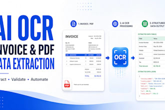 automate invoice and PDF data extraction using ai ocr