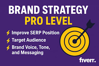 create your brand strategy for success