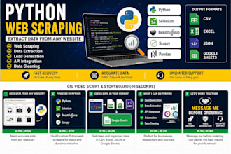 do python web scraping, data extraction, selenium scraping and automation