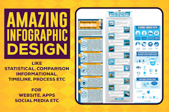 create professional unique infographic design