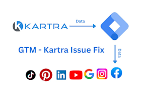 gtm tracking issue resolved on kartra cms