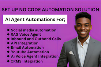 make com automation, make com, make automation, made com
