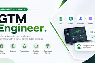 be your GTM engineer for b2b sales outreach and lead generation