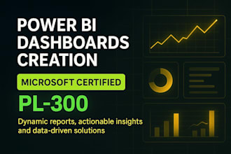 design interactive power bi sales dashboards