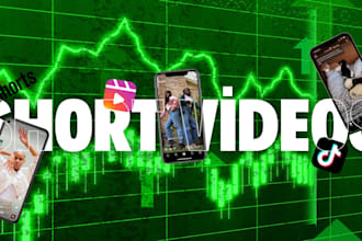 edit viral short form videos