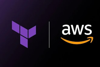design scalable, secure AWS infrastructure with terraform