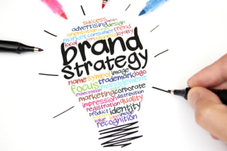 do business plan design for reidentify your company
