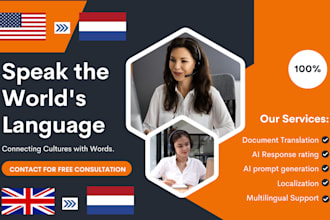 content analyst, french dutch translation, dutch translator, website translation