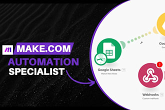 automate your workflows with make com, make automation and API integrations