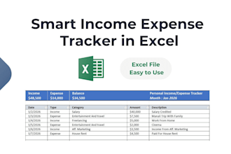 be smart automated income expense tracker in excel