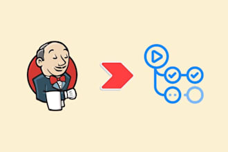 create ci cd pipelines using jenkins, github actions, gitlab ci