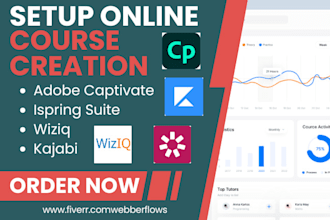 setup online course creation adobe captivate ispring suite wiziq kajabi website
