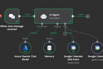 ai content engine and  automated blog  and social media posts