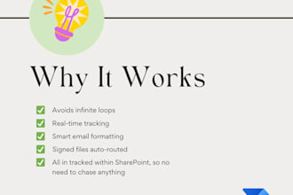 automate your document approvals with power automate and adobe sign