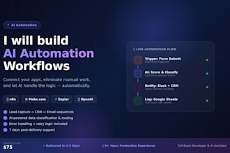 custom wordpress websites with animations and speed