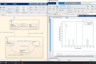 tutor production engineering artificial systems, well completion matlab assigned