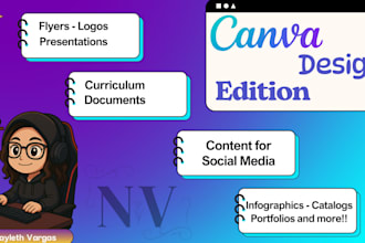 design and edit in canva professionally