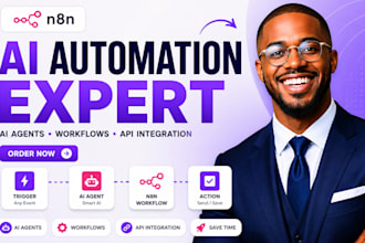n8n ai agent n8n automation  n8n api integration n8n ai workflow n8n shopify