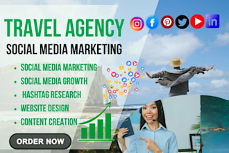 be your travel agency social media marketing expert, travel agency website leads