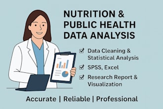 transform public health and nutrition data into actionable insights