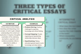 write detailed critique, highquality analysis articles and essays