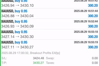 build forex trading bot, forex ea, forex bot, trading bot, forex trading bot