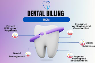 do dental benefits verification for your patients