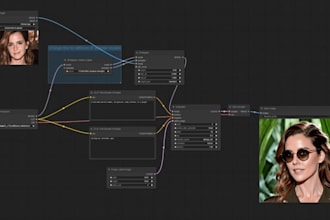 create comfyui workflow for ai influencer, digital twin, avatar or ai model