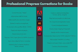 handle all your prepress needs for books