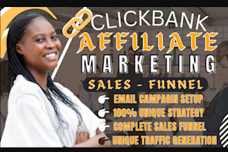 build clickbank affiliate website, amazon affiliate website, link promotion