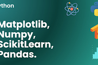 do python, numpy, pandas,scikit learn and matplotlib