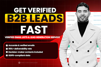 deliver quality b2b leads, verified emails, contact info