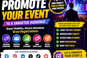 create manage and promote your eventbrite events to sell more tickets