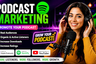 professionally promote your podcast