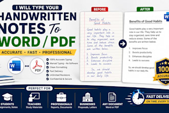 type handwritten notes and assignments into word or PDF in 24 hours