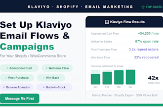 set up email marketing flows and campaigns for your ecommerce store