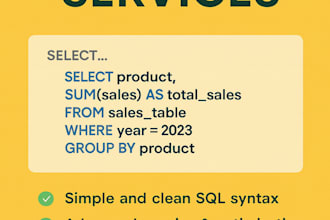 write and optimize sql queries and reports
