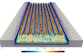 create high quality meshes for cfd and fem simulations