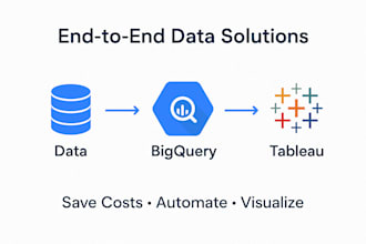 design cost efficient bigquery pipelines and tableau dashboards