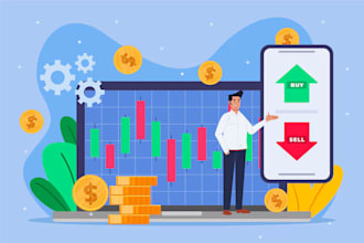 assist your mt4, mt5 accounts, mt5 account management with low risk management
