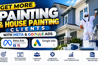 get more mortgage, home loan and loan officer clients with meta and google ads