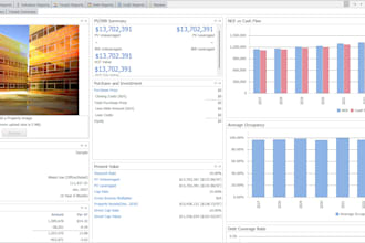 create expert level argus proforma underwriting financial models