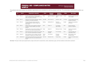 review your bid proposal and compliance checklist