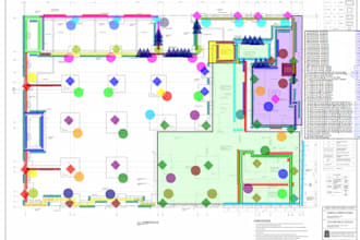 do building concrete takeoff, cost estimation, and rebar calculation