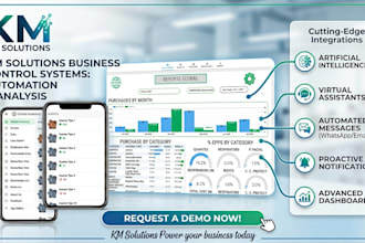 develop and automate your business using appsheet and reports in looker studio