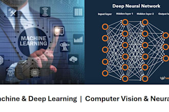 do machine learning, deep learning, and nlp projects