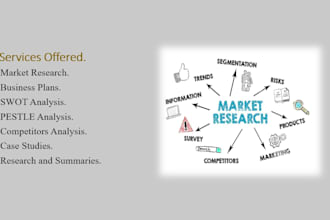 help with market research, business plans, swot, competitor and pestle analyses