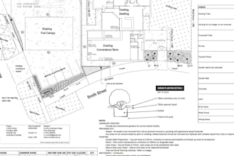 draft the site plan, landscape plan, and floor plan for the city permit