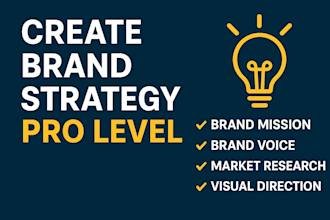 create your brand strategy for success