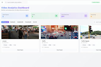 build an ai video analytics and smart surveillance system